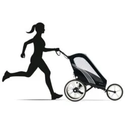 Cybex Zeno Multisport Trailer 31 Cybex Zeno Multisport Trailer -Baby Product Specialty Store 1133709