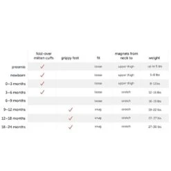 Magnetic Me ABC Love Modal Magnetic Footie -Baby Product Specialty Store Magnetic Me ABC Love Modal Magnetic Footie 7