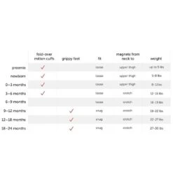 Magnetic Me BAA BAA Baby Modal Footie, Pink 11 Magnetic Me BAA BAA Baby Modal Footie, Pink -Baby Product Specialty Store Magnetic Me BAA BAA Baby Modal Magnetic Footie sizing