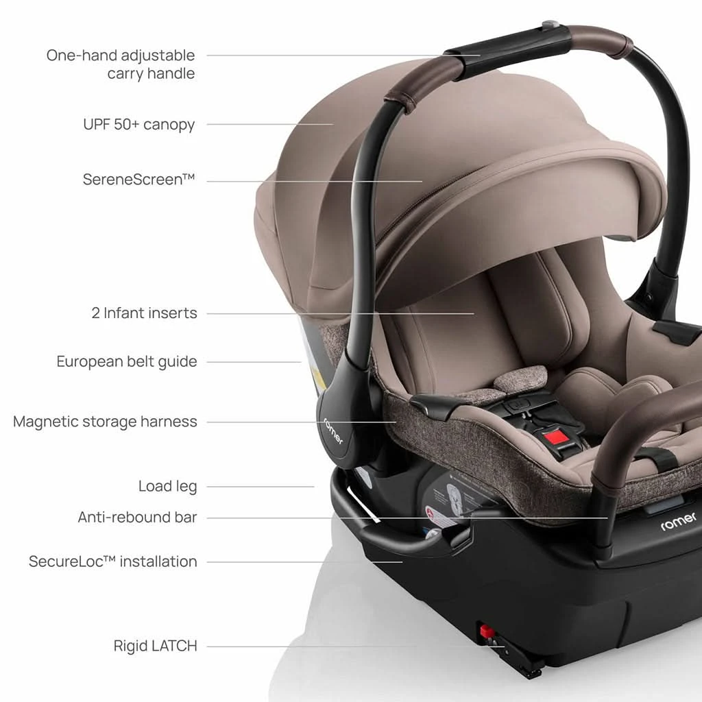 Romer Juni Infant Car Seat With Versa Base 10 Romer Juni Infant Car Seat With Versa Base - Image 8