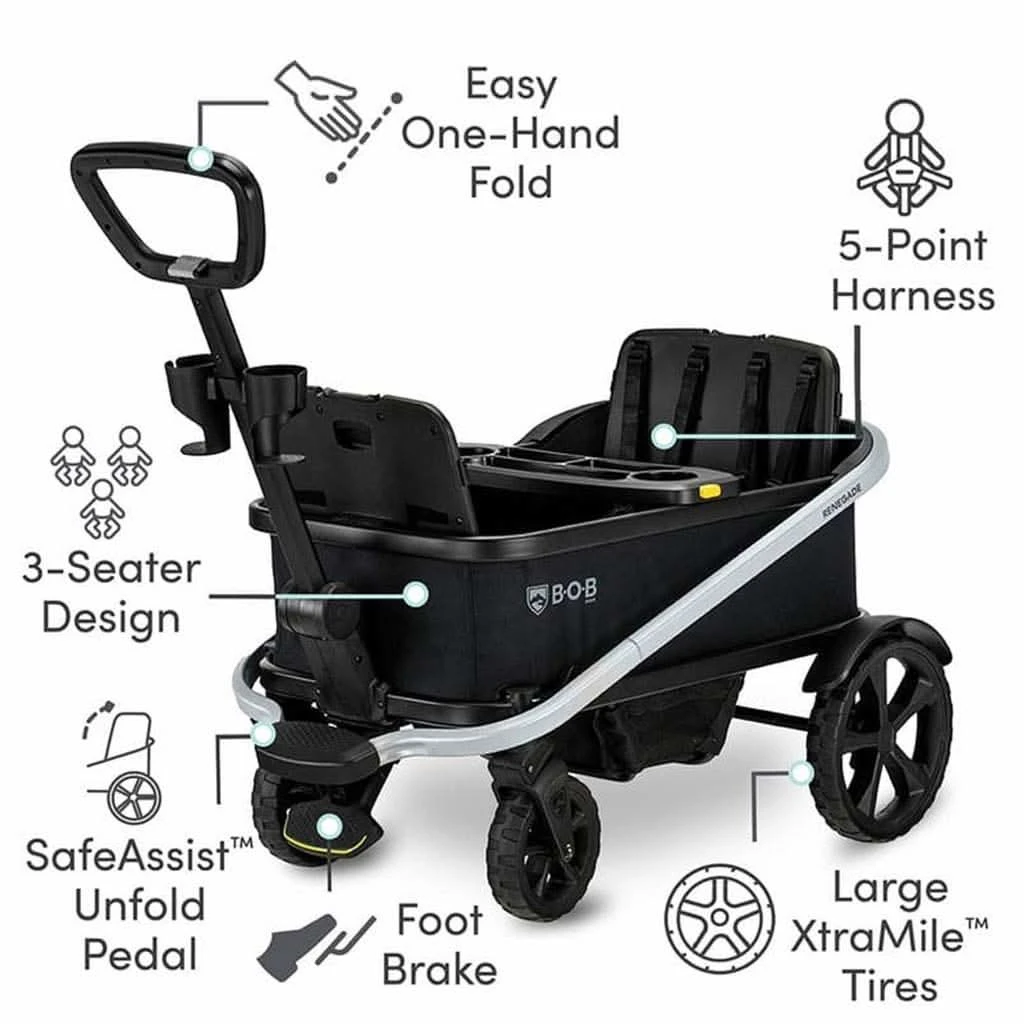 BOB Gear Renegade Wagon, Nightfall 7 BOB Gear Renegade Wagon, Nightfall - Image 5