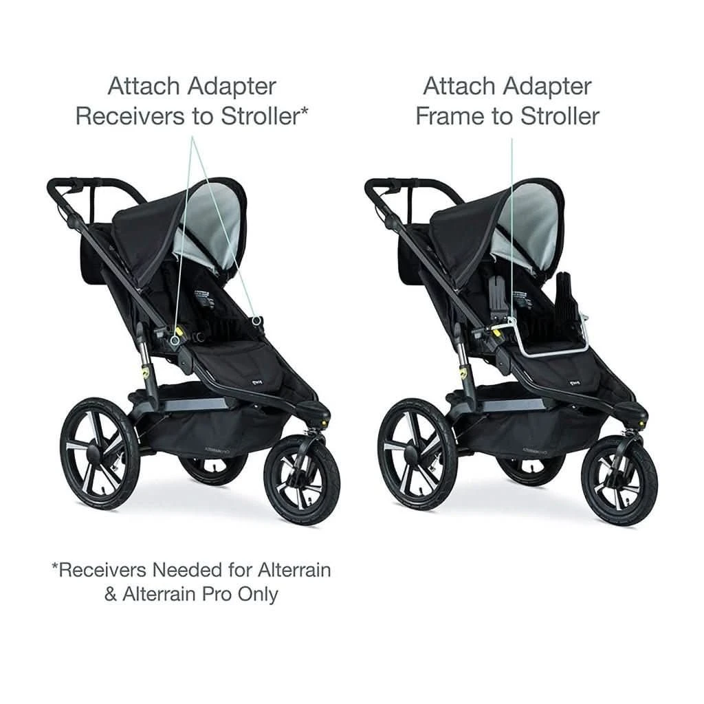 BOB Gear Single Jogging Stroller Adapter For Graco Infant Car Seats 6 BOB Gear Single Jogging Stroller Adapter For Graco Infant Car Seats - Image 4