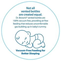 Dr. Brown's 2-Ounce Bottle With Preemie Nipple, Green, 2-Pack -Baby Product Specialty Store dr browns 2 ounce bottle with preemie nipple green 2 packdbsb2200p3anb babyanb baby 243588