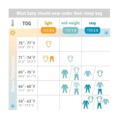 ERGOBABY On The Move Sleep Bag Large (18-36 Months) TOG 0.5 15 ERGOBABY On The Move Sleep Bag Large (18-36 Months) TOG 0.5 -Baby Product Specialty Store ergobaby on the move sleep bag large 18 36 months tog 05ergslblgelph5anb babyanb baby 908168