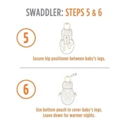 ERGOBABY Swaddle Wrap (Original Swaddler) -Baby Product Specialty Store ergobaby swaddle wrap original swaddlererg845197061256anb babyanb baby 303462