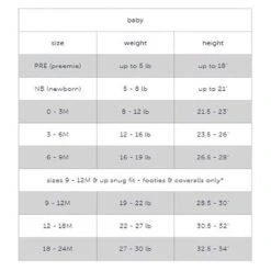 Magnetic Me Stellar Tails Magnetic Footie 15 Magnetic Me Stellar Tails Magnetic Footie -Baby Product Specialty Store magnetic me stellar tails magnetic footiememf24mf01st 03anb babyanb baby 577639