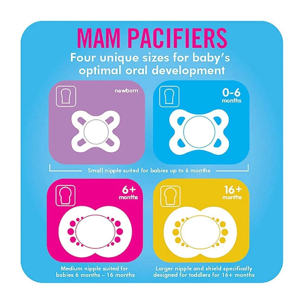 MAM Clear Collection Pacifier Value Pack Set Of 3 Pacifiers 0-6 Months 5 MAM Clear Collection Pacifier Value Pack Set Of 3 Pacifiers 0-6 Months - Image 3
