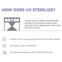 Munchkin UVC Diaper Pail, White 17 Munchkin UVC Diaper Pail, White -Baby Product Specialty Store munchkin uvc diaper pail whitemun38304anb babyanb baby 508681