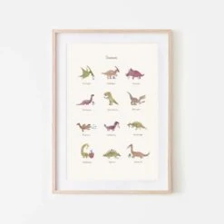 Mushie Posters 11 X 17 -Baby Product Specialty Store mushie posters 11 x 17musdp1002anb babyanb baby 849378