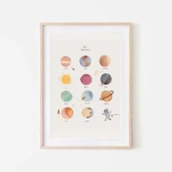 Mushie Posters 11 X 17 -Baby Product Specialty Store mushie posters 11 x 17mussps1004anb babyanb baby 164078